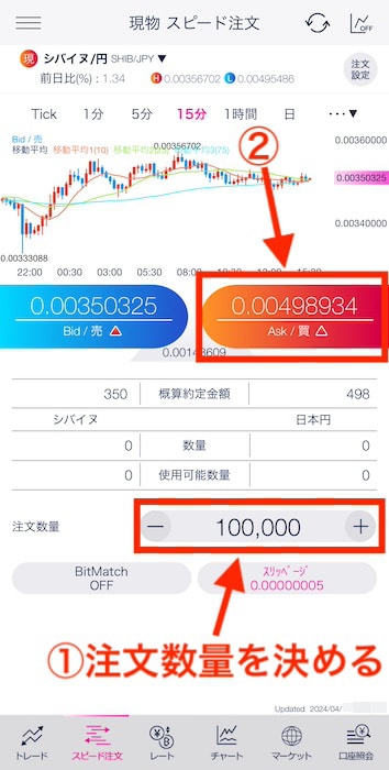 What is ask and how to buy SHIBA INU on DMM Bitcoin