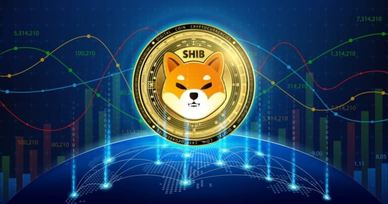 The best thumbnail of SHIBA Inu coin for YouTube and blogging